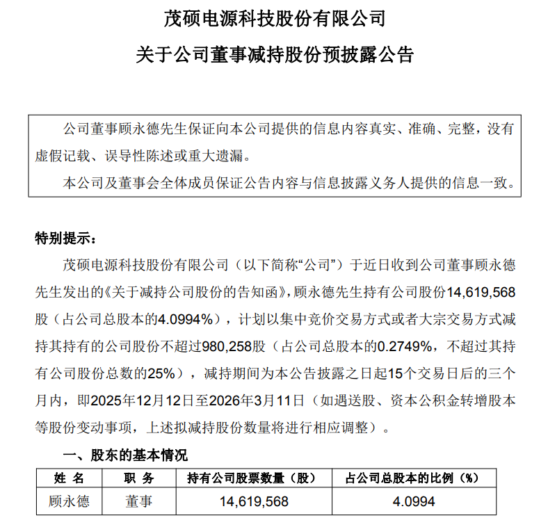 茂硕电源：董事顾永德拟减持不超98.03万股，不超公司总股本的0.2749%