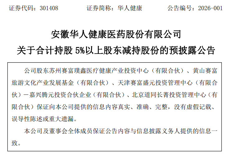 华人健康：赛富投资拟减持不超2%公司股份，不超过800万股